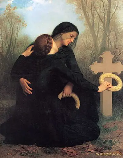 0 all souls day roman catholic church and anglican communion 11 02
