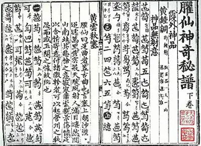 1448 zhu quan chinese prince historian and playwright born 137 10 12