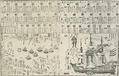 1853 the perry expedition arrives in edo bay with a treaty reques 07 08