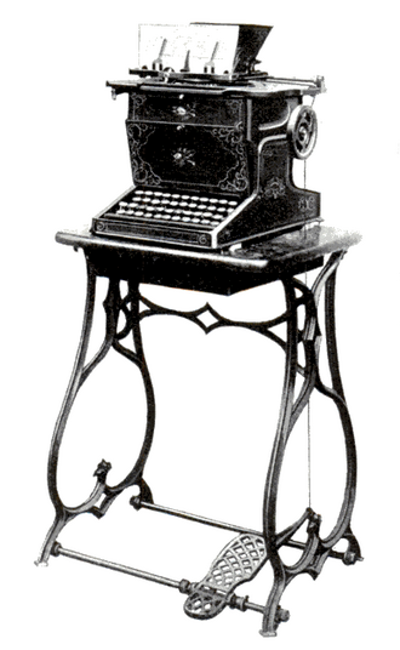 1874 the sholes and glidden typewriter the first commercially su 07 01