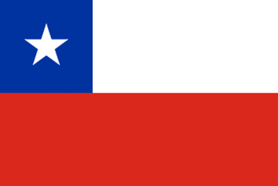 1938 chile a group of youths affiliated with the fascist nationa 09 05