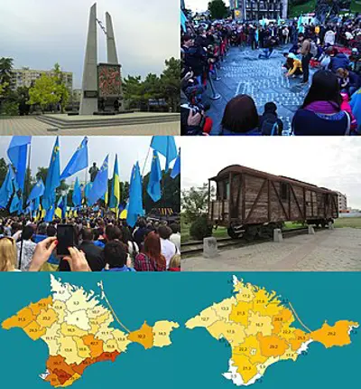 1944 deportation of crimean tatars by the soviet union