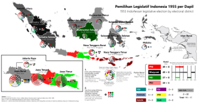 1955 the first indonesian legislative election resulted in an une 09 29
