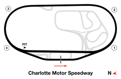 1960 charlotte motor speedway holds its first nascar race the in 06 19