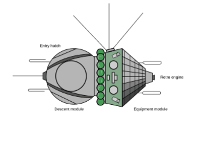 1962 vostok 3 launches from the baikonur cosmodrome and cosmonaut 08 11