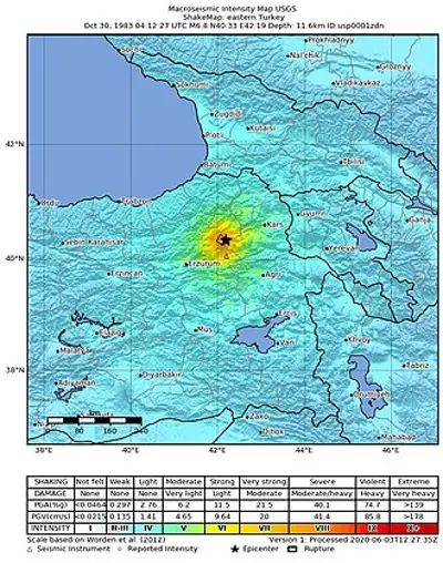 1983 a magnitude 6
