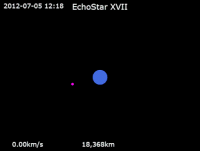 1984 the ariane 3 rocket is launched for the first time carrying 08 04