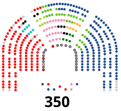 2018 for the first time since its transition to democracy the co 06 01